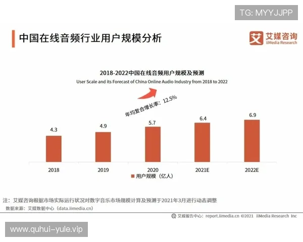 开运集团娱乐平台怎么样用户口碑如何平台的信誉度和行业评价